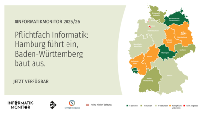 Karte von Deutschland mit Status Quo zu jedem Bundesland. Kernaussage: Hamburg führt ein, Baden-Württemberg baut aus. Min. 6 Pflichtstunden: MV, SL, TH Min. 4 Pfichtstunden: BW, HH, SN, SH  Min. 1 Pflichtstunde: BY, NI, NWEinzelne Informatikangebote: BE, BB, HE, RP, ST Kein Angebot: HB 