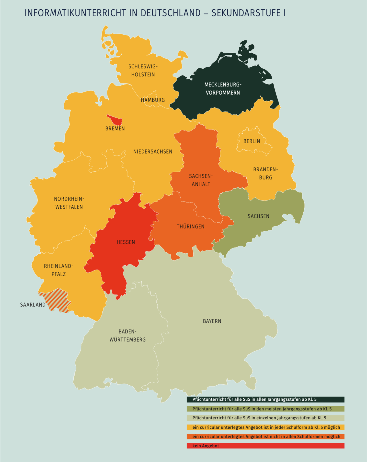 Länderübersicht Brandenburg (.pdf)